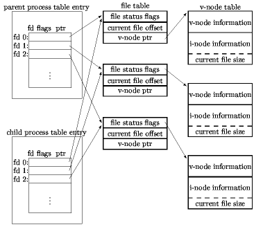 Zde m� b�t moc hezk� obr�zek 'poforku', �koda, �e ho nevid�te