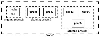 Zde m� b�t moc hezk� obr�zek 'prseance', �koda, �e ho nevid�te
